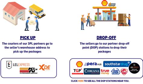 lazada logistic drop off|Seller Day.